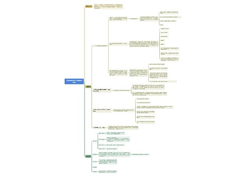 《刑事诉讼法》管辖基本制度思维导图