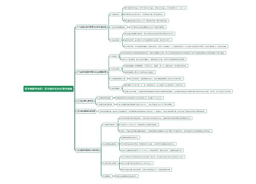 医学麻醉学知识：肝功能评价的生理学基础思维导图