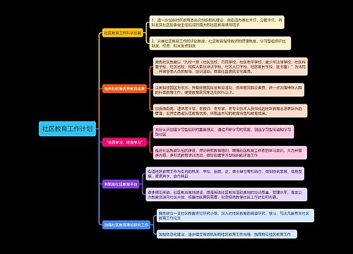 社区教育工作计划