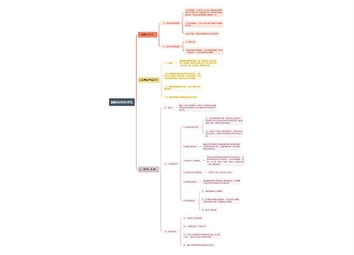 ﻿国际法知识点五思维导图