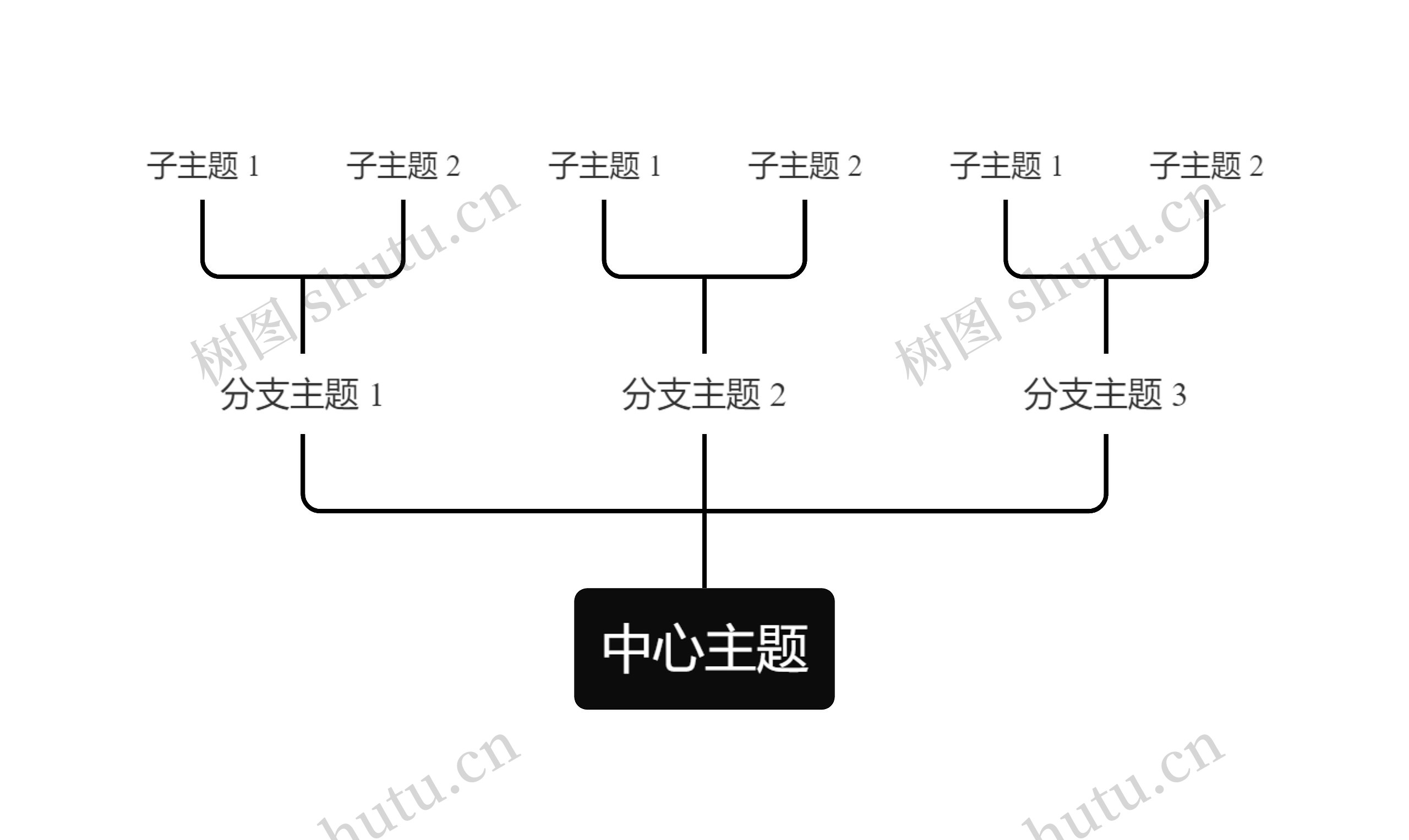 经典黑白向上树形图主题模板