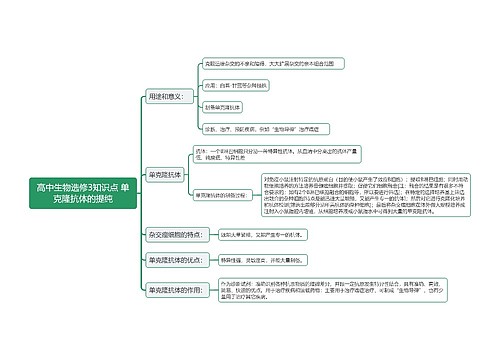 高中生物选修3知识点 单克隆抗体的提纯