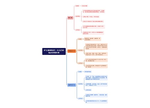 护士基础知识：小儿口炎临床表现科普