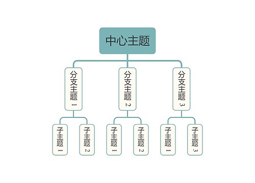 莫兰迪清新蓝绿色组织架构图主题模板