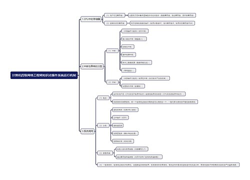 计算机四级网络工程师知识点操作系统运行机制