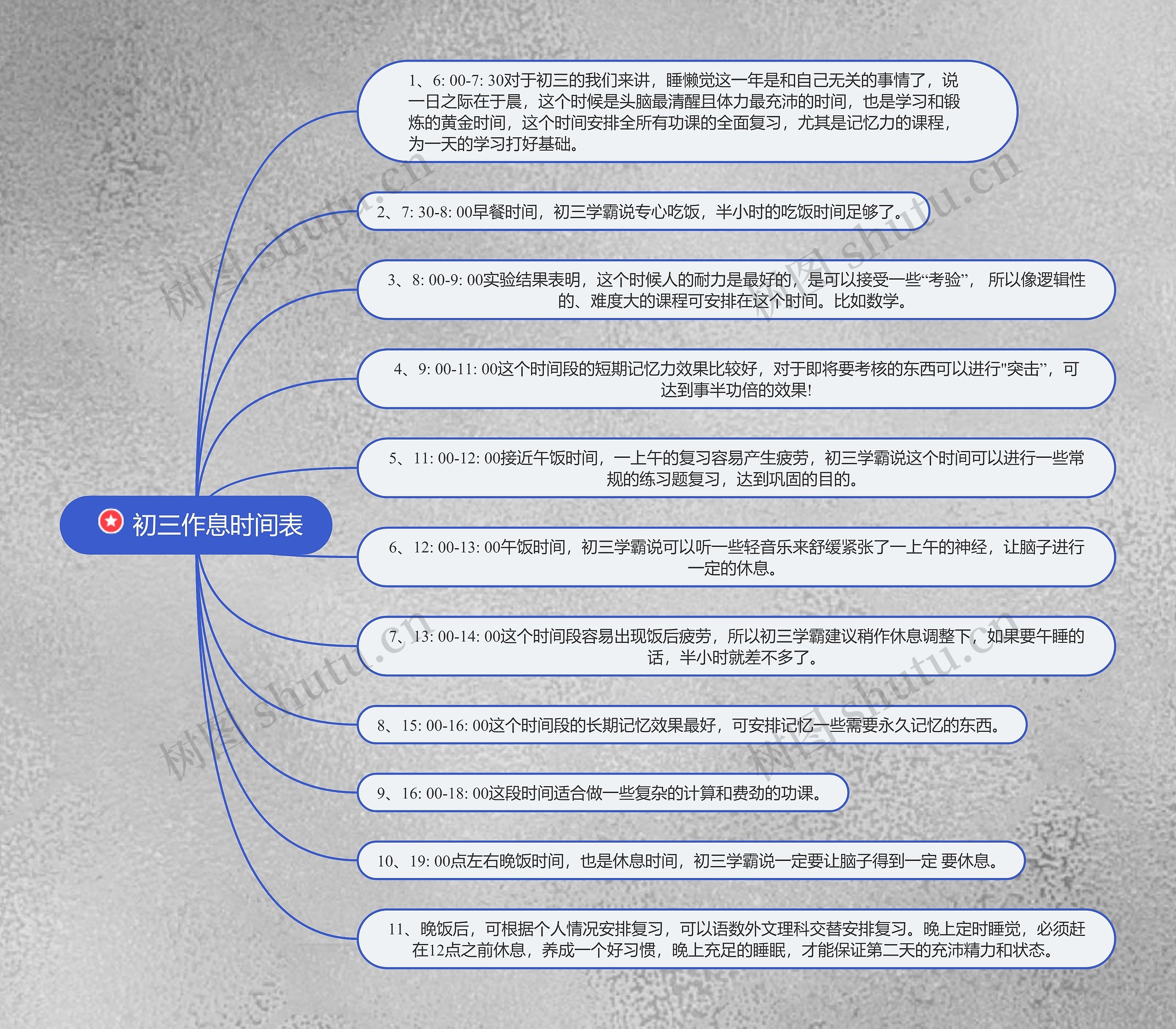 初三作息时间表