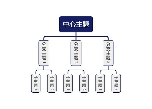 经典深蓝色组织架构图主题模板