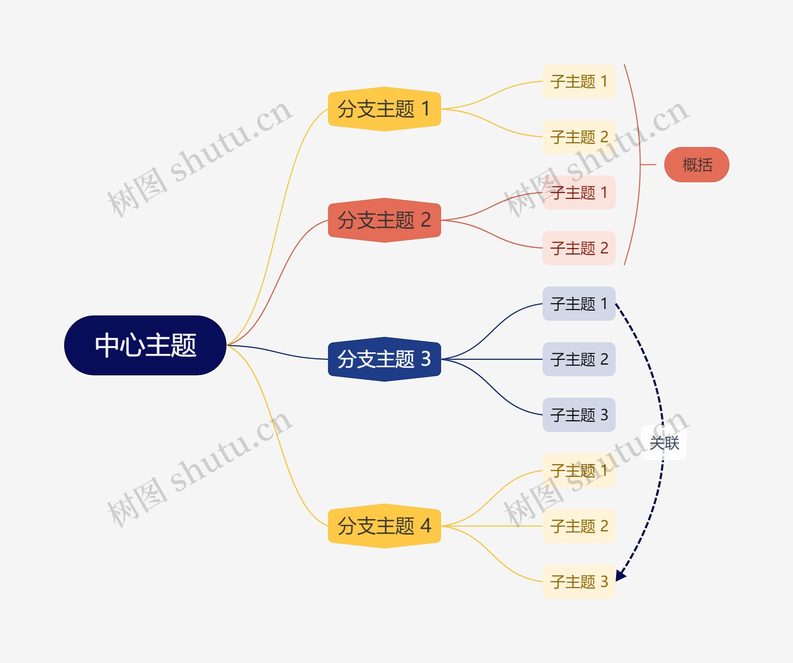 优雅彩虹色逻辑图主题模板