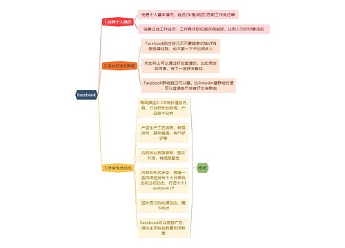 互联网Facebook思维导图