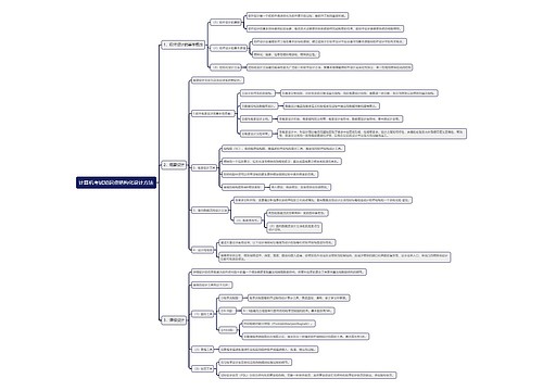 计算机考试知识点结构化设计方法思维导图
