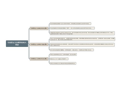 马克思主义法理学革命思维导图