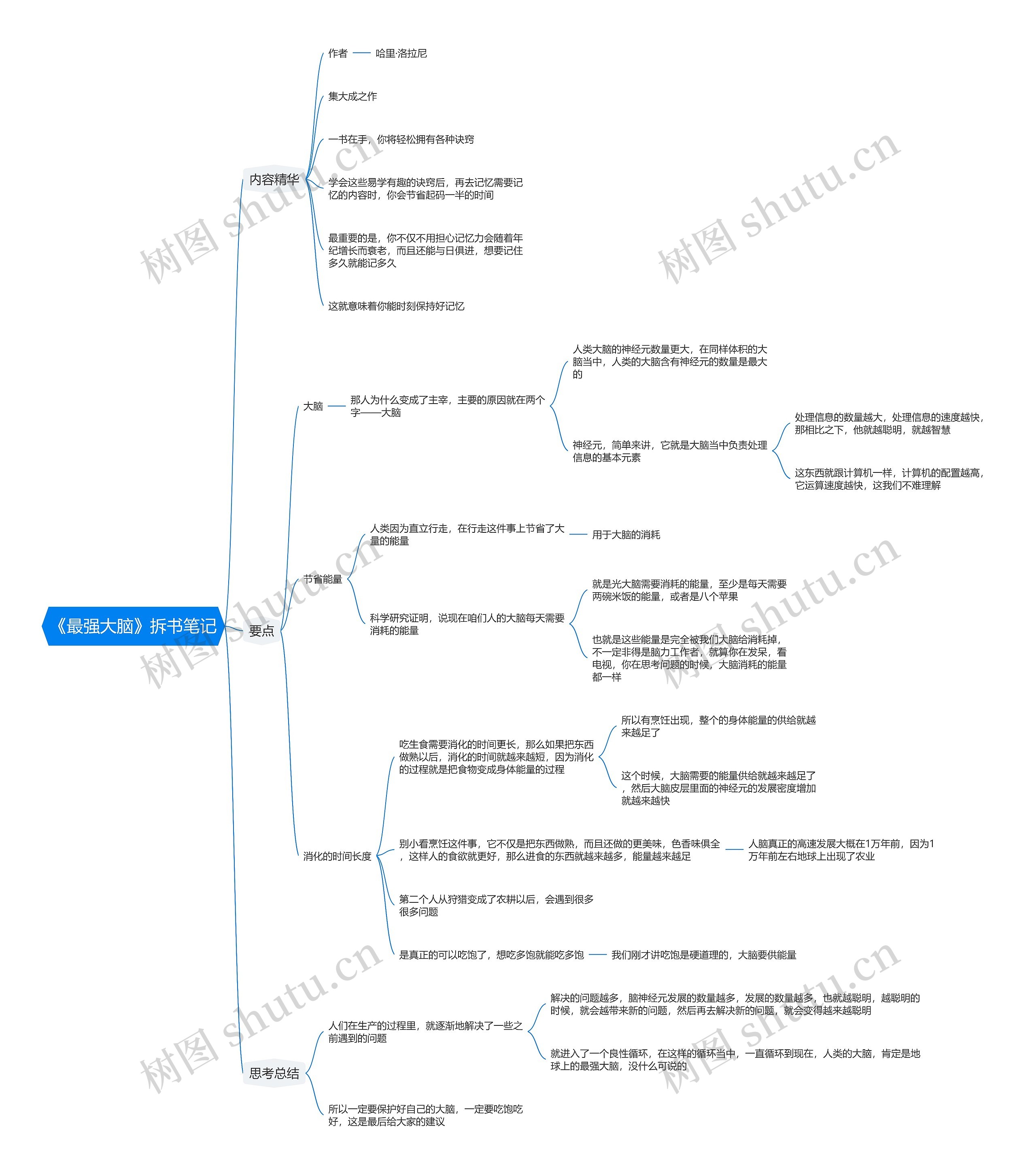 《最强大脑》拆书笔记