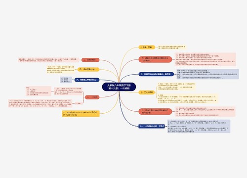 人教版八年级数学下册第十九章：一次函数思维导图