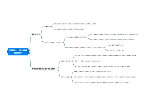 马原否定之否定规律思维导图