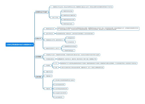 计算机四级数据库知识点数据库技术思维导图