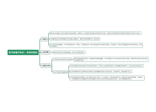 医学影像学知识：串珠样隔征思维导图