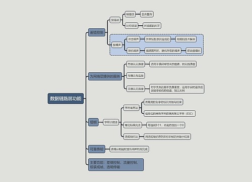 计算机考试知识数据链路层功能思维导图