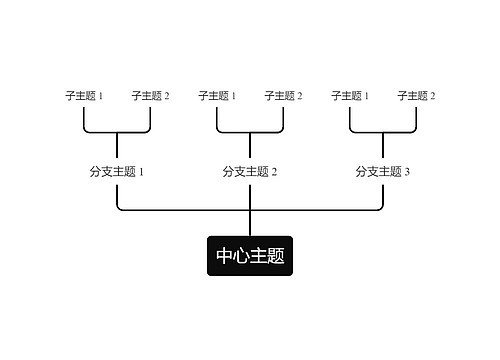 经典黑白向上树形图主题模板