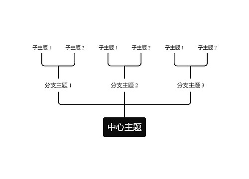 经典黑白向上树形图主题模板