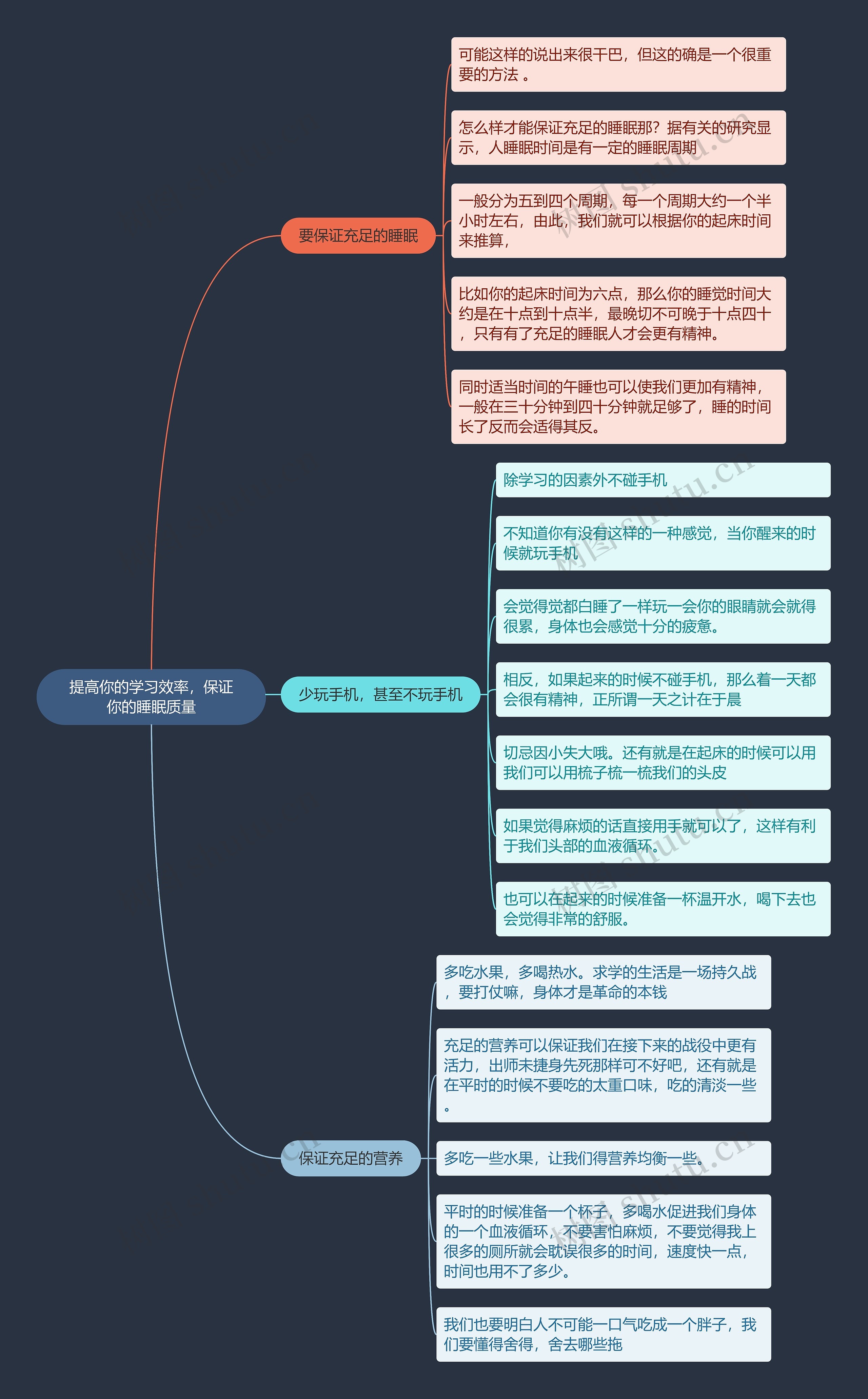 提高你的学习效率，保证你的睡眠质量思维导图