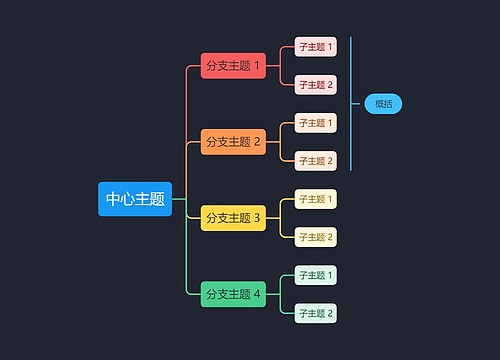 暗夜鲜艳彩虹色向右逻辑图主题模板