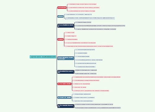 《经济法》知识点：劳动者加班和劳动合同