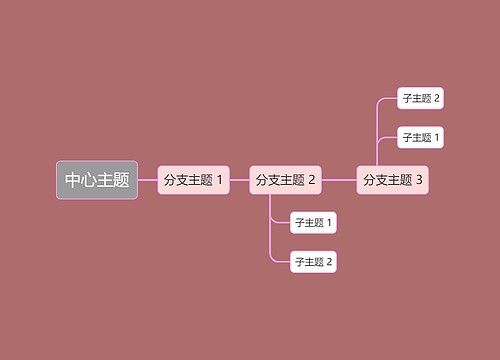 国风红色系中心主题时间图