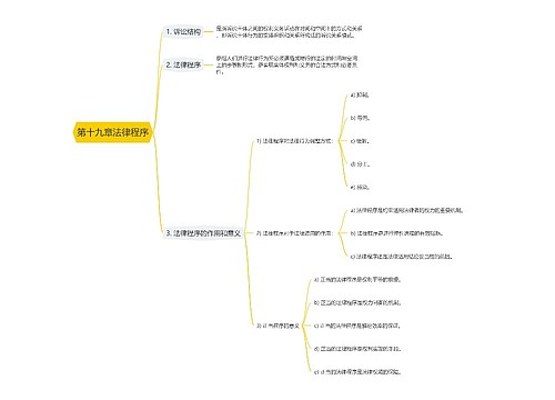 第十九章法律程序思维导图