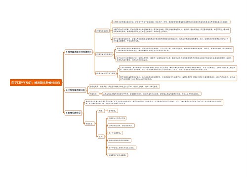 医学口腔学知识：唾液腺非肿瘤性疾病思维导图