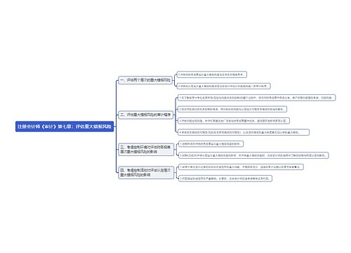注册会计师《审计》第七章：评估重大错报风险思维导图思维导图