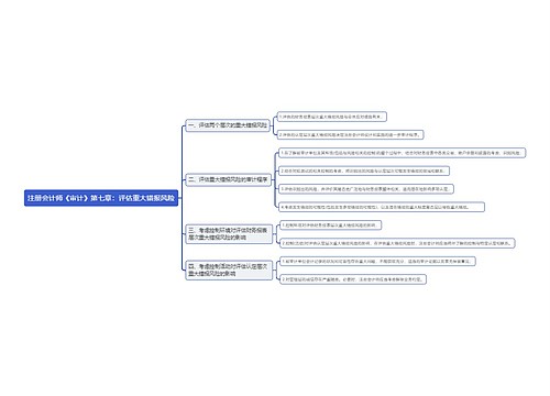 注册会计师《审计》第七章:评估重大错报风险思维导图思维导图