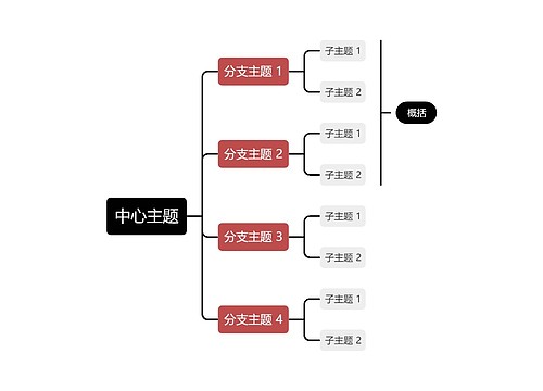 经典主题向右逻辑图模板专辑-3