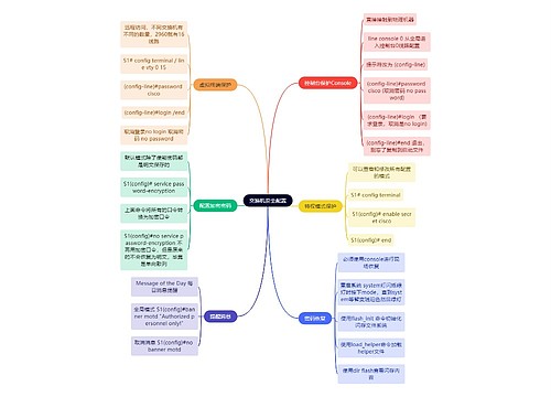 互联网交换机安全配置思维导图