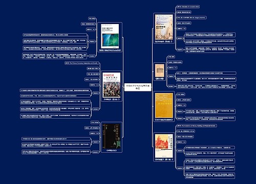豆瓣经济学书单推荐思维导图