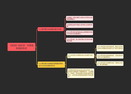 《宪法》知识点：中国政权组织形式