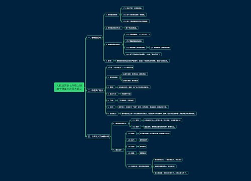 人教版历史七年级上册第十课秦末农民大起义思维导图