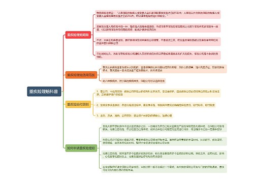 重疾险理赔科普 
