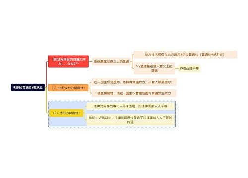 法学知识法律的普遍性/概括性思维导图