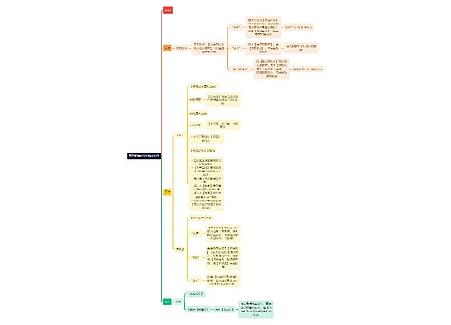 法学知识善意取得思维导图