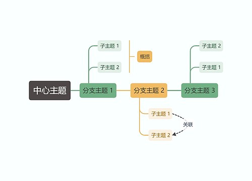 森林彩虹色时间轴主题模板