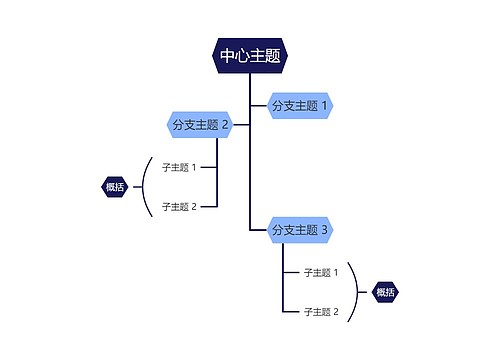 经典蓝色树形图主题模板