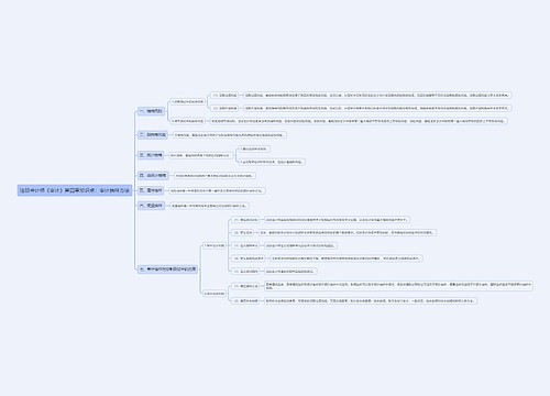 注册会计师《审计》第四章知识点：审计抽样方法思维导图