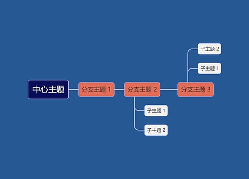 国风蓝色系中心主题时间图