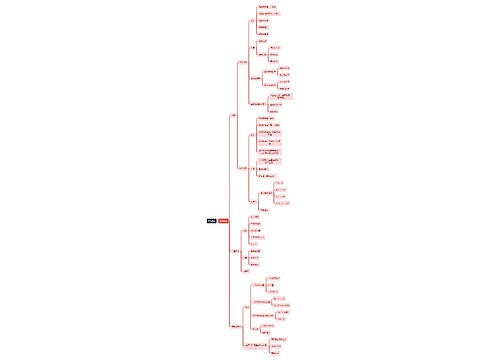 高等数学 高等数学