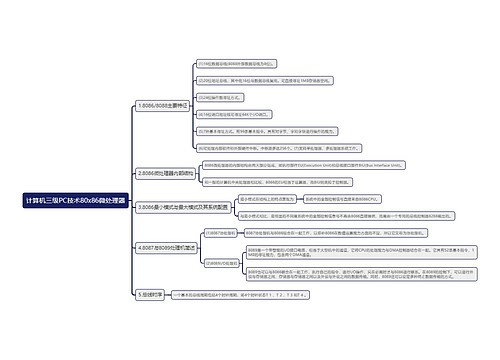 计算机三级PC技术80x86微处理器思维导图