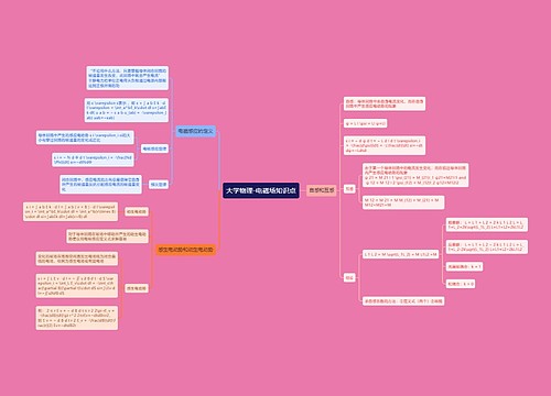 大学物理-电磁场知识点