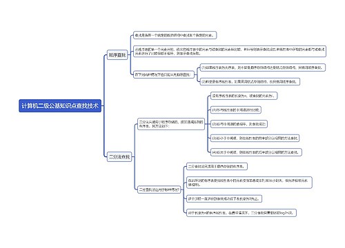 计算机二级公基知识点查找技术