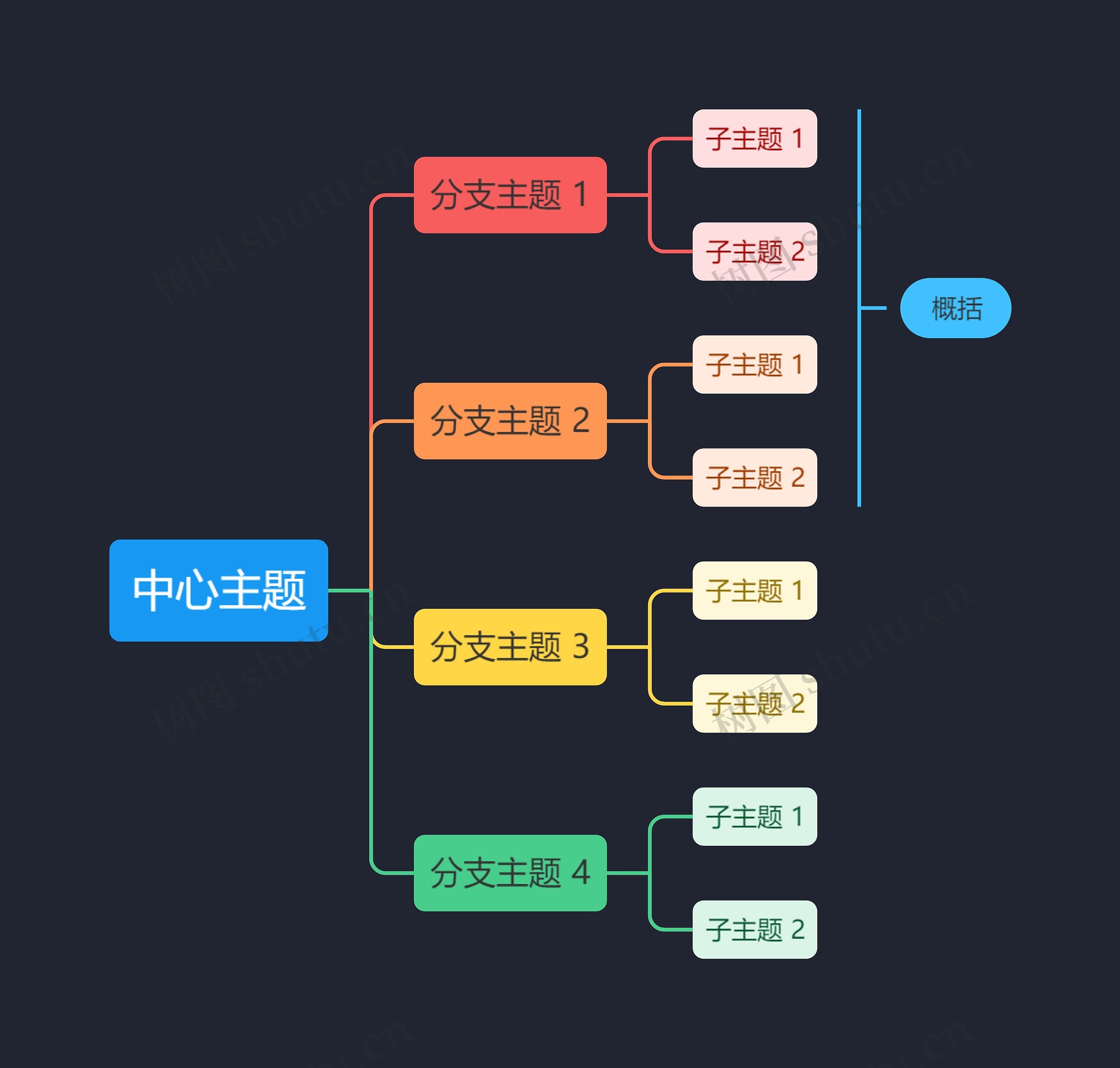 暗夜鲜艳彩虹色向右逻辑图主题模板