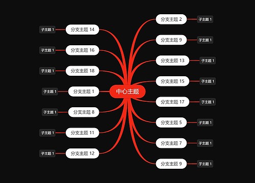 暗夜红白色思维导图主题模板