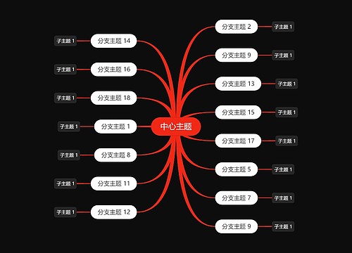 暗夜红白色思维导图主题模板